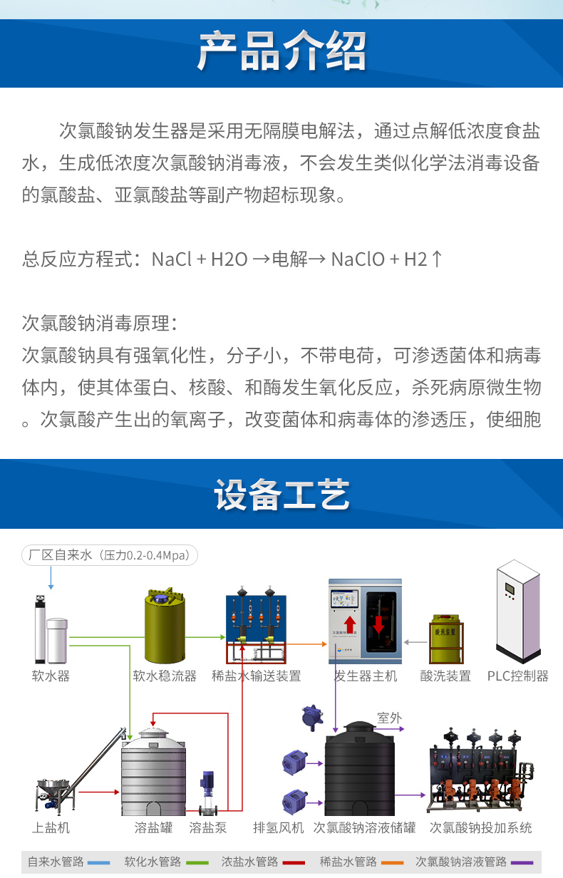 1645170904989230.jpg 次氯酸鈉_02.jpg